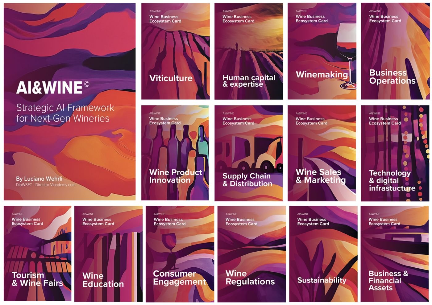 Cartas de ecosistema AI&WINE: viticultura, elaboración, ventas, sostenibilidad y más