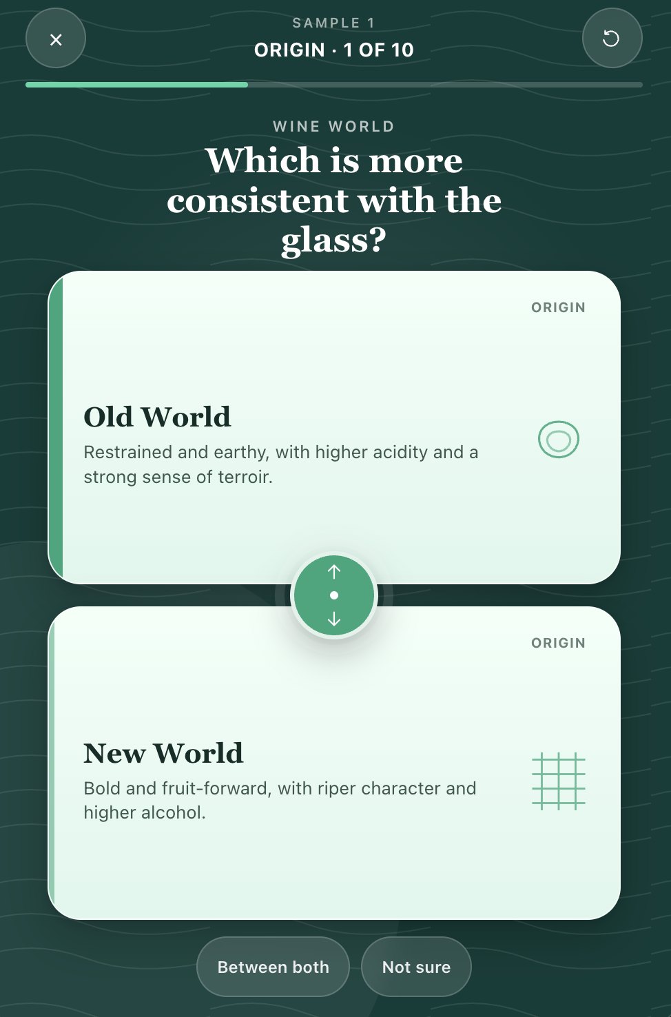 Comparativo de origen: Viejo o Nuevo Mundo